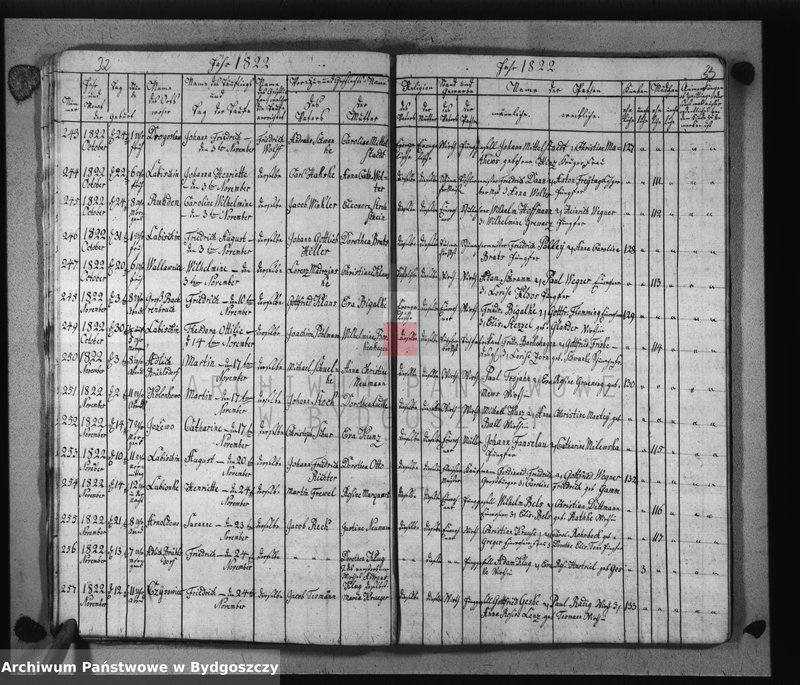 image.from.unit.number "Akta urodzeń, ślubów, zgonów"