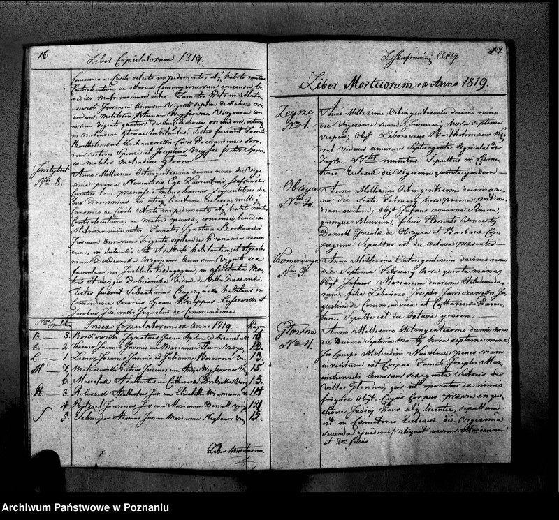 Obraz 12 z jednostki "Duplikat libri baptisatorum, copulatorum, mortuorum"