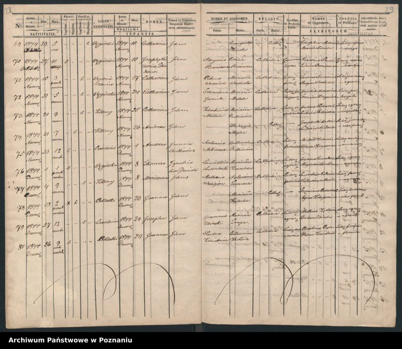 image.from.unit.number "Księga urodzeń"