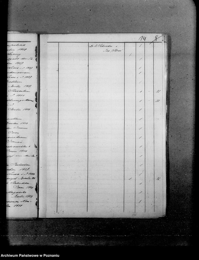 image.from.unit.number "Spis [wykaz] książek w bibliotece Rady Narodowej w Poznaniu."