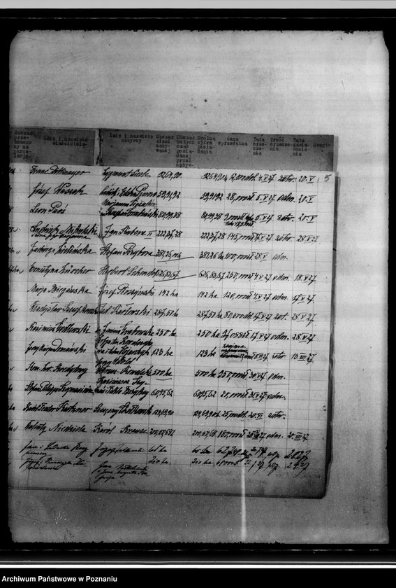 Obraz 9 z jednostki "/Wykazy dotyczące przewłaszczeń nieruchomości ponad 45 ha/"