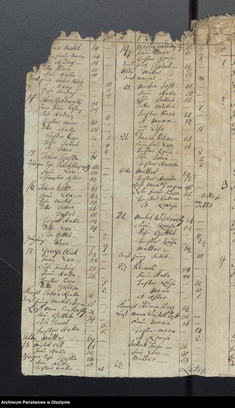 image.from.unit.number "Seelen Register des Kirchspiels Passenheim / za lata 1822-1831 brak, z 1821 r. jedynie Saborowen, z 1833 r.-tylko Gilgenau/"