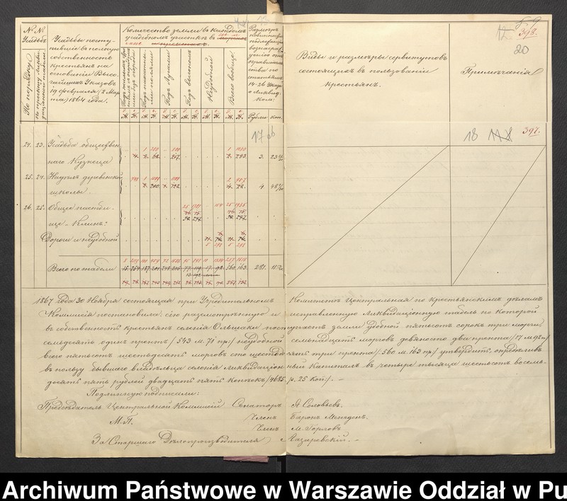 image.from.unit.number "O urządzaniu chłopów byłej rządowej wsi Ciski, gm. Długosiodło, wchodzącej w skład prywatnej własności Przetycz podlegającej ziemianinowi Stanisławowi Damięckiemu cz.16"