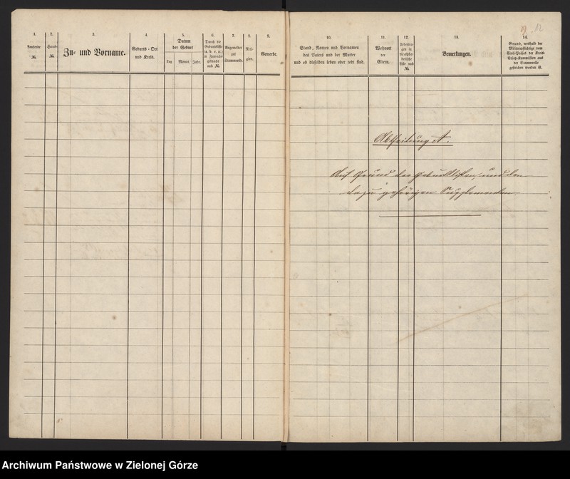 image.from.unit.number "Militair - Stammrolle von Kleindorf, Großdorf und Vorwerk Friedrichshof"