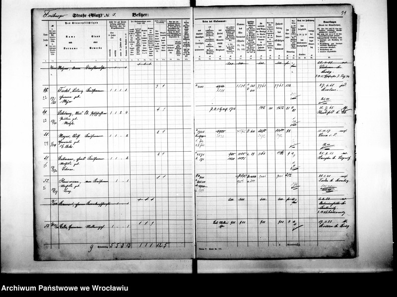 image.from.unit.number "Personalienverzeichnisse"