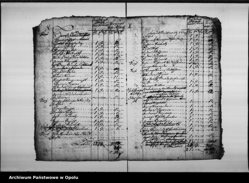 Obraz 7 z jednostki "Einnamb Rauchfang Steuer Perssonal Quarthale Pro 1691"