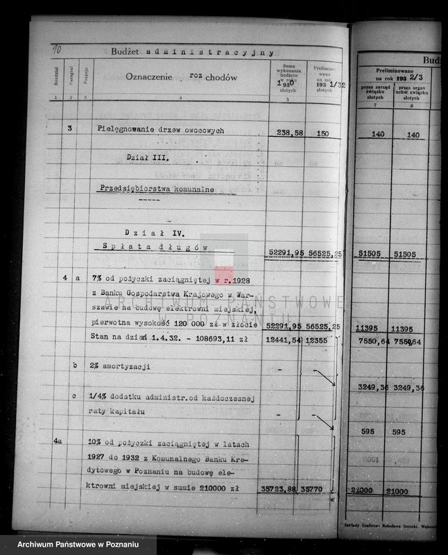 Obraz 14 z jednostki "Budżet i sprawy rachunkowe miasta Buku"