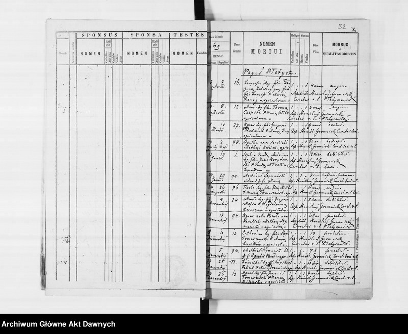 image.from.unit.number "Parafia: Płotycz. Dekanat: Tarnopol. Księga metrykalna urodzeń, ślubów i zgonów dla wsi: Płotycz, Czernichów, Czystyłów, Hladki, Iwaczów Dolny, Iwaczów Górny, Ihrowica*, Jankowce, Małaszowce."