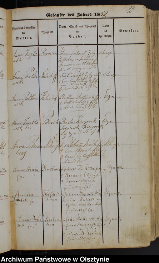 Obraz 15 z jednostki "Taufbuch Soldau-Land"