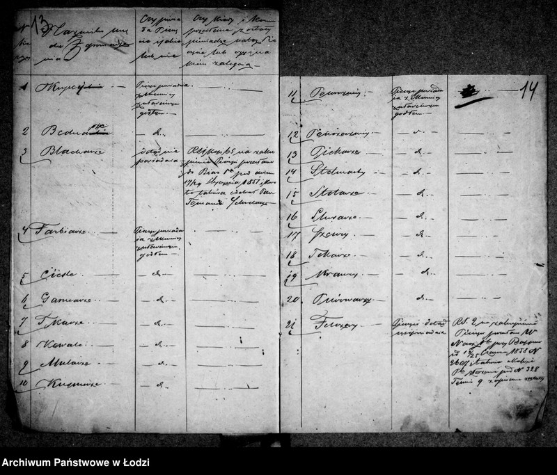 Obraz 15 z jednostki "Akta tyczące się rozmaitych cechów"