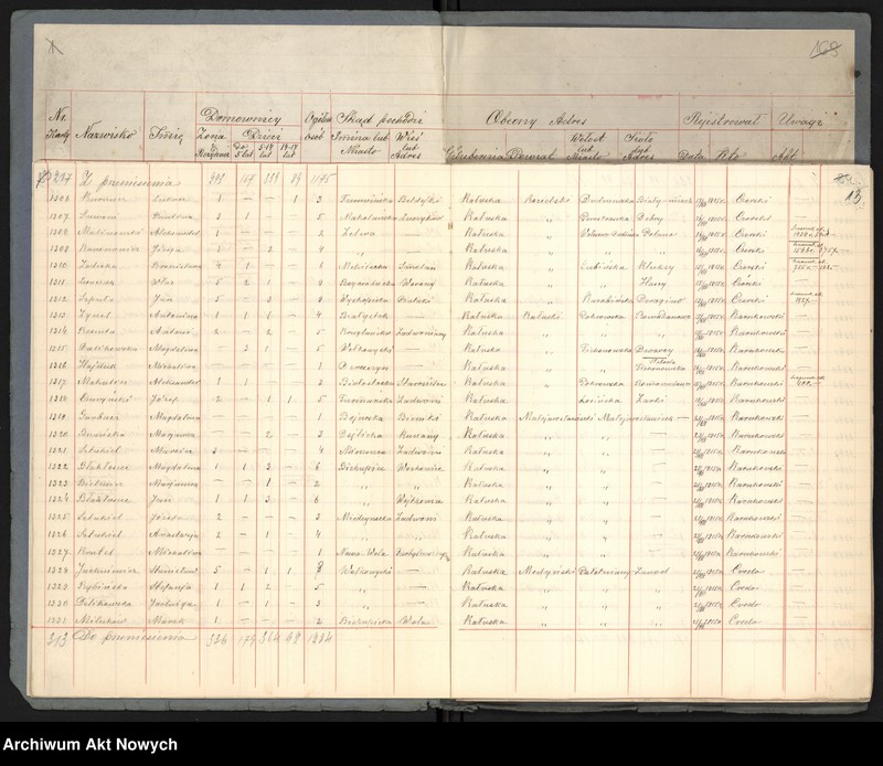 image.from.unit.number "Grodzieńska gubernia. Spis wysiedlonych."