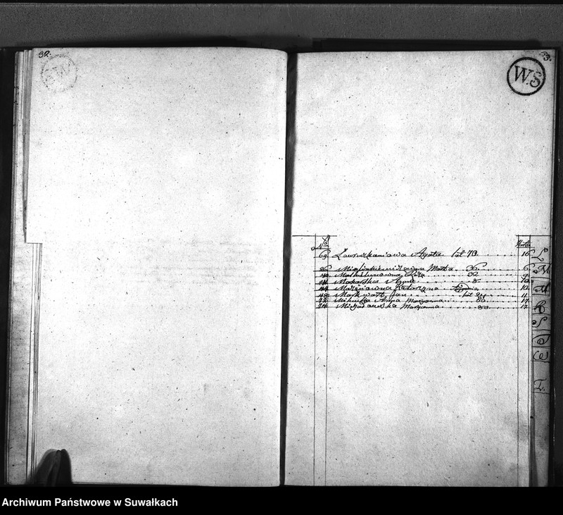 image.from.unit.number "Akta umarłych gminy sereyskiey od 1-go stycznia 1812 aż do ostatniego grudnia"