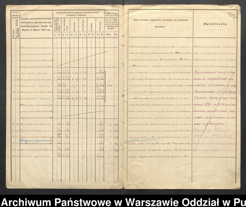 image.from.unit.number "Tabela likwidacyjna wsi Gąsiorowo gm. Zaręby Kościelne powiatu ostrowskiego"