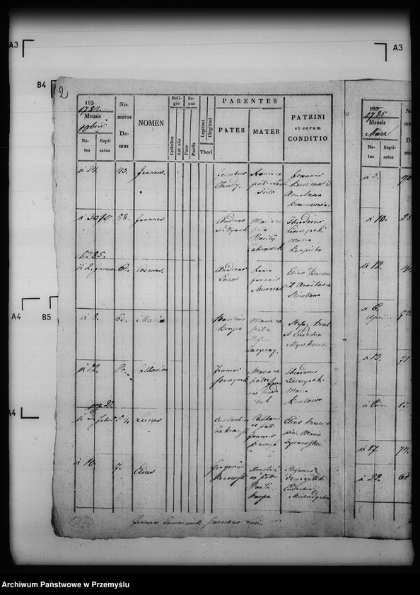 image.from.unit.number "[Kopie ksiąg metrykalnych parafii Przedzielnica z filiami Grabownica, Hubice, Podmojsce (dekanat Dobromil)]"