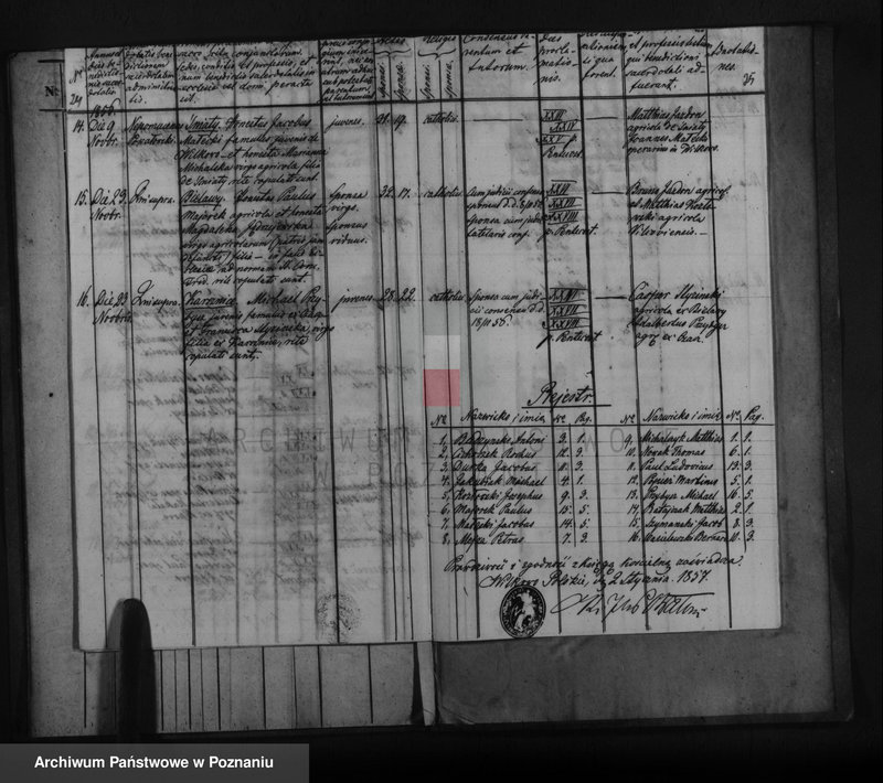 image.from.unit.number "Liber baptisatorum, copulatorum, mortuorum"