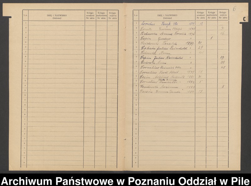 image.from.unit.number "Skorowidz alfabetyczny dla ksiąg urodzeń, małżeństw i zgonów"