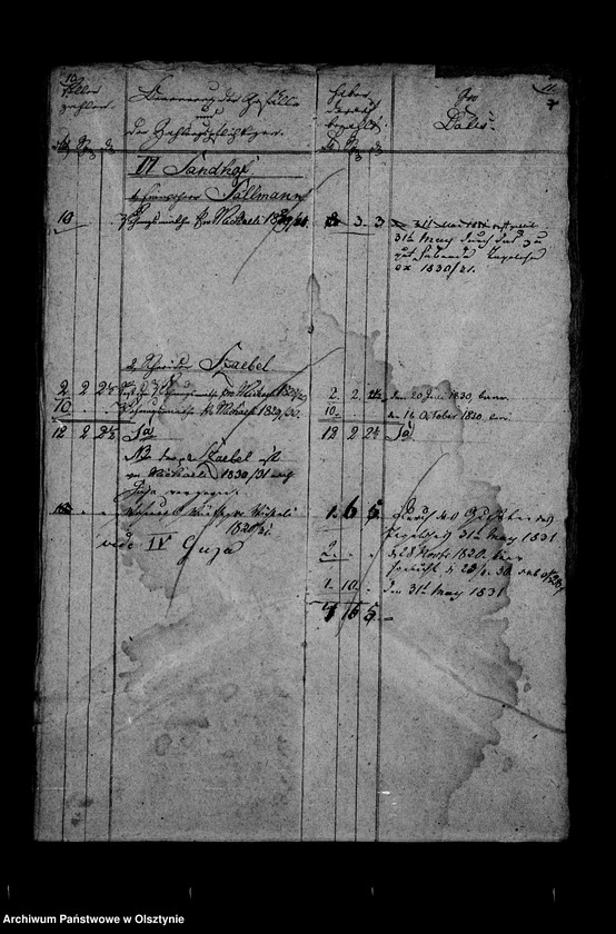 image.from.unit.number "Hebe- Register über beständige u. unbeständige Gefälle in den Reesauschen Gütern"