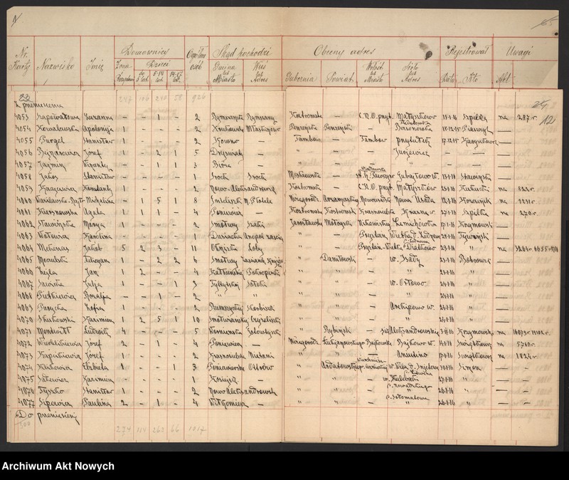 image.from.unit.number "Kowieńska gubernia. Spis wysiedlonych."