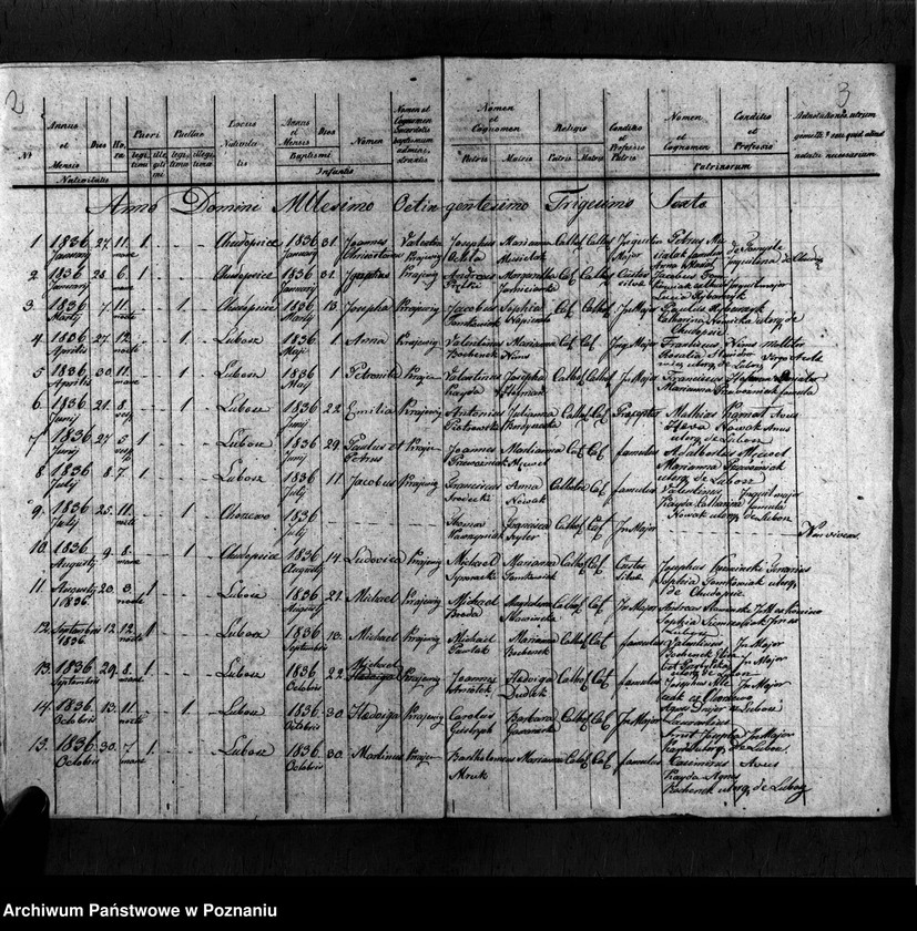 image.from.unit.number "Duplikat urodzeń, małżeństw i zmarłych"