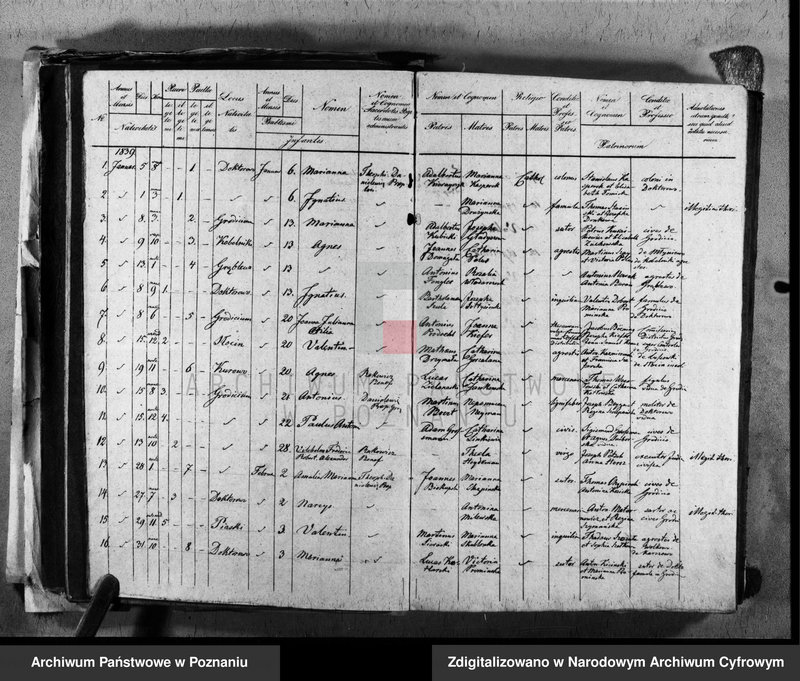 image.from.unit.number "Duplikat urodzeń, małżeństw i zgonów"