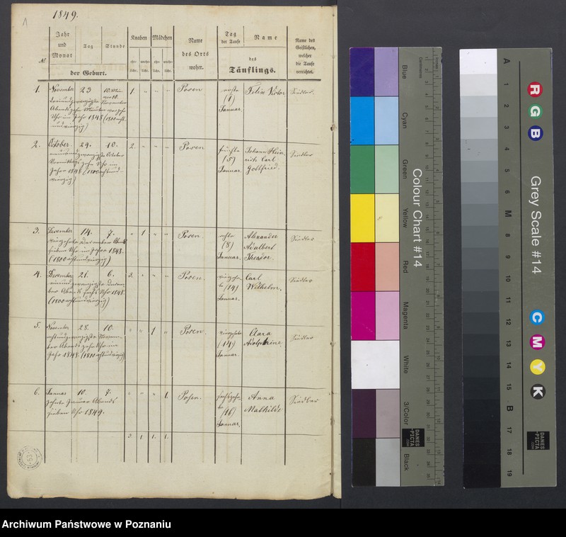 Obraz 3 z jednostki "Taufregister"