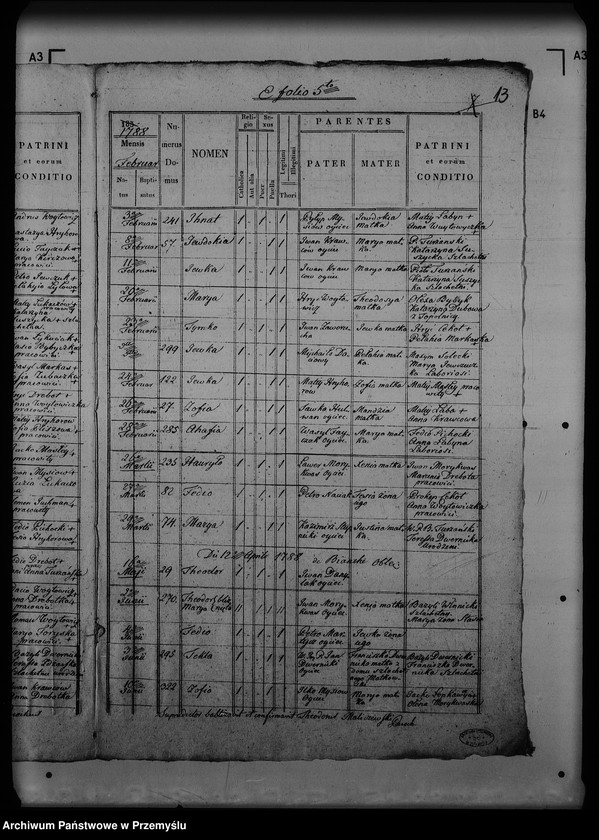 Obraz 17 z jednostki "[Kopie ksiąg metrykalnych parafii Turze (dekanat Rozłucz)]"