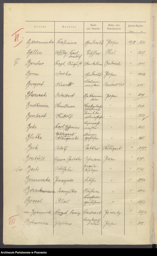 Obraz 7 z jednostki "Spis alfabetyczny małżeństw za 1918"