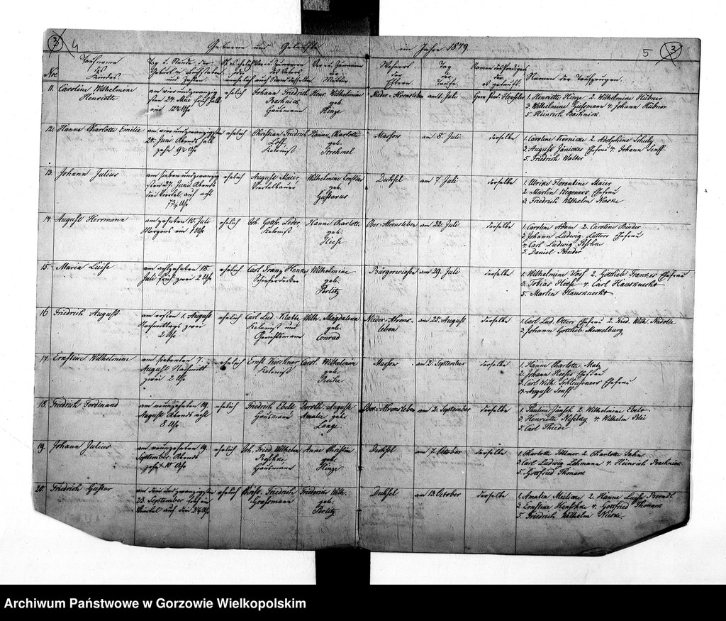 image.from.unit.number "Duplikate der Kirchenbücher von der Parochie Dechsel (Deszczno): Dechsel (Deszczno), Ober Alvensleben, Nieder Alvensleben (Krupczyn), Massow (Maszewo), Jakobsfelde (Miłomin), Berkenwerder (Brzozowiec), Borkow (Borek), Gross Zettritz, Klein Zettritz (Ciecierzyce), Christiansburg, Friedrichshorst, Karlsfelde, Bergenhorst, Bürgerwiesen (Osiedle Poznańskie), Landsberger Holländer"