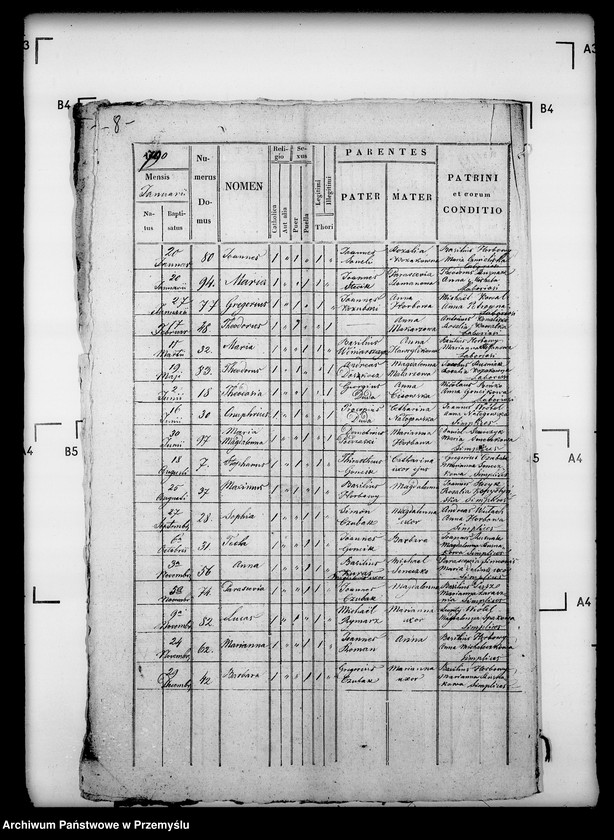 image.from.unit.number "[Kopie ksiąg metrykalnych parafii Brzuska z filią Sufczyna (dekanat Bircza)]"