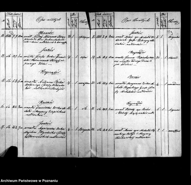 image.from.unit.number "Duplikat urodzeń, ślubów i zmarłych"