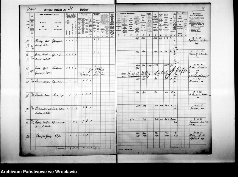 image.from.unit.number "Personalienverzeichnisse"