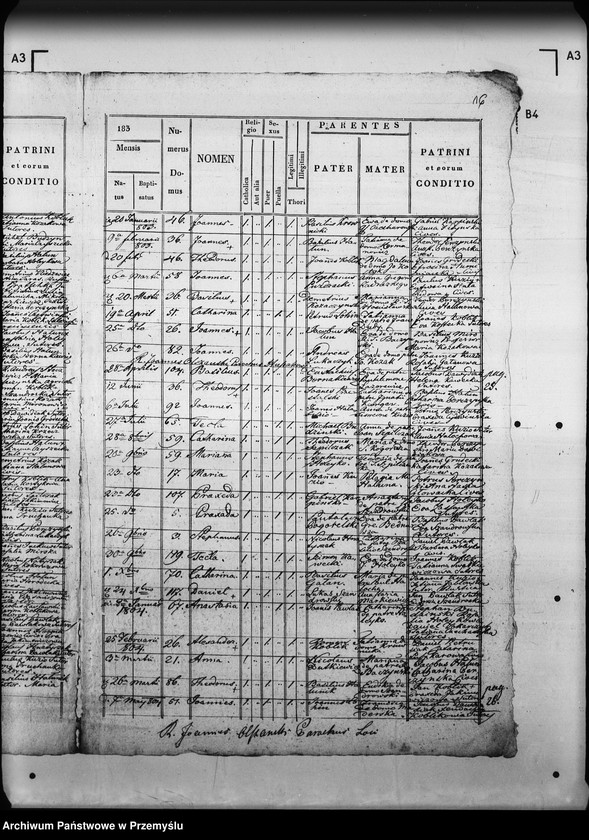 Obraz 20 z jednostki "[Kopie ksiąg metrykalnych parafii Hussaków z filiami Bojowice, Moczerady (dekanat Mościska)]"