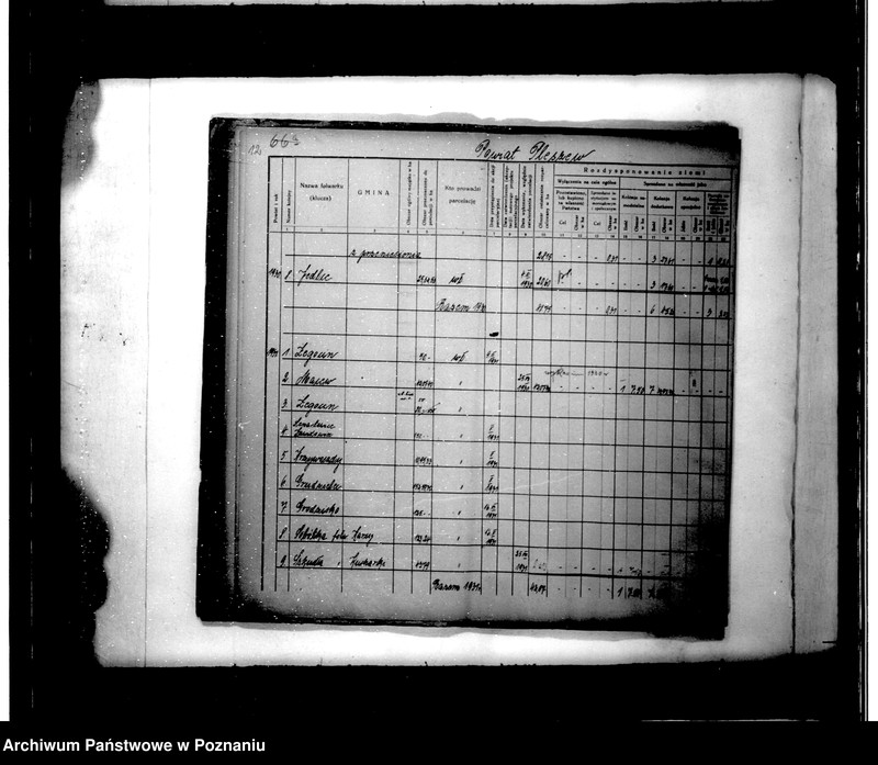 Obraz 16 z jednostki "Parcelacja instytucjonalna /wykaz obejmujący teren powiatu jarocińskiego"