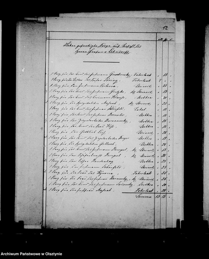 image.from.unit.number "Rechnungen über /auf Befehl der Herrschaft/ gefertigte Särge"