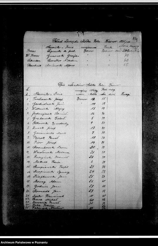 Obraz 18 z jednostki "Protokoły zebrań, sprawozdania roczne, sprawy członkostwa, korespondencja"