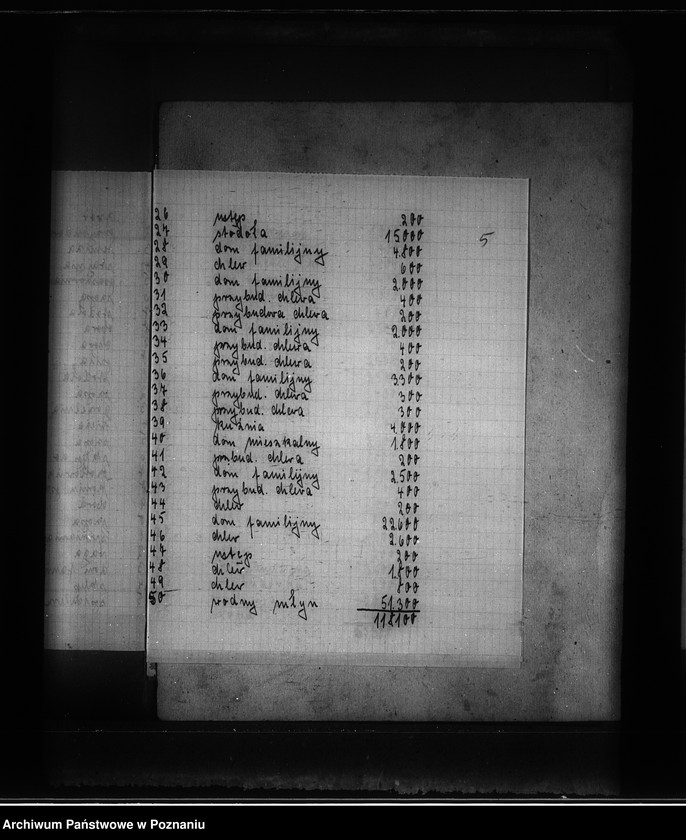 Obraz 9 z jednostki "Majątek Muchocin powiatu międzychodzkiego wyłączenie z art. 4/5 ustawy o wykonaniu reformy rolnej"