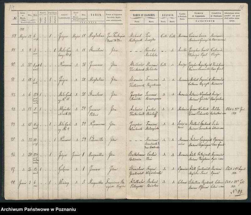 Obraz 11 z jednostki "Księga urodzeń"