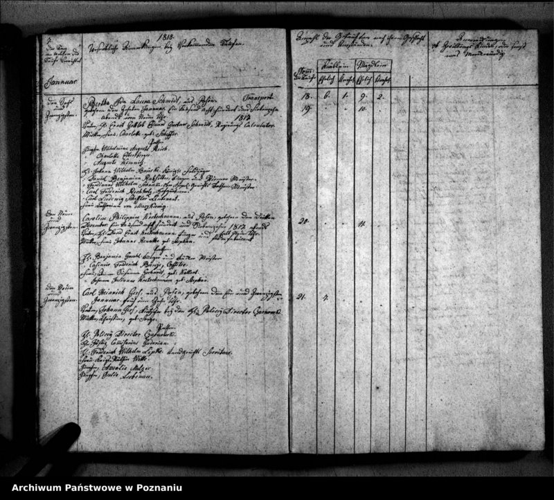 image.from.unit.number "Verzeichnis der Getauften, Getrauten, Verstorbenen"