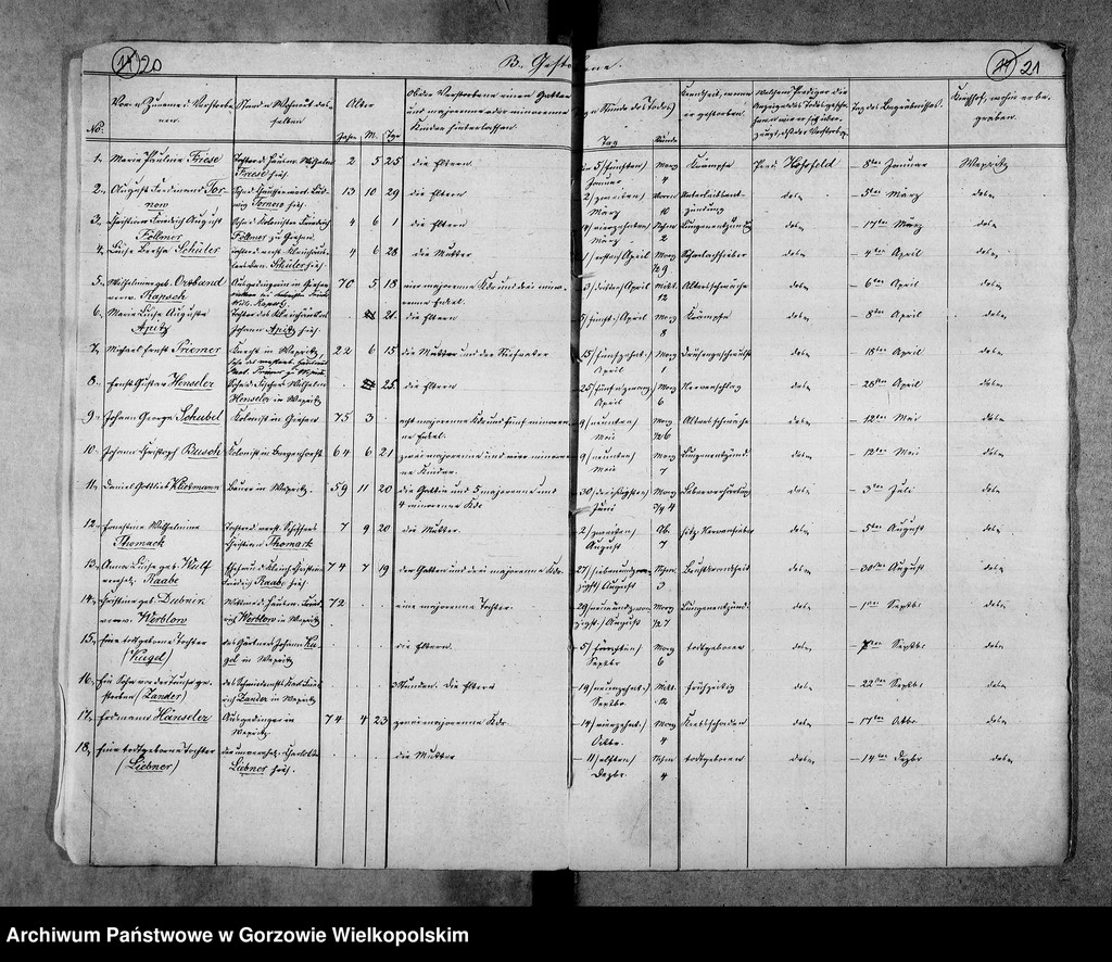 image.from.unit.number "Duplikate der Kirchenbücher von Wepritz (Wieprzyce) und Friedrichstadt (przedmieście Gorzowa Wielkopolskiego), Giesen (Jeże) und Bergenhorst"