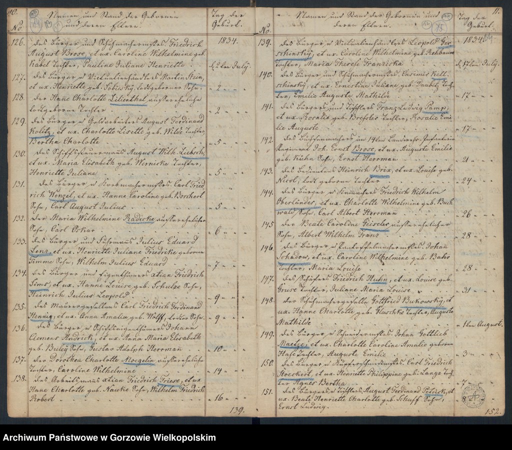 image.from.unit.number "Duplikate der Hauptkirche zu Landsberg an der Warthe (zawiera także księgi zgonów Konkordienkirche z lat 1834-1836)"