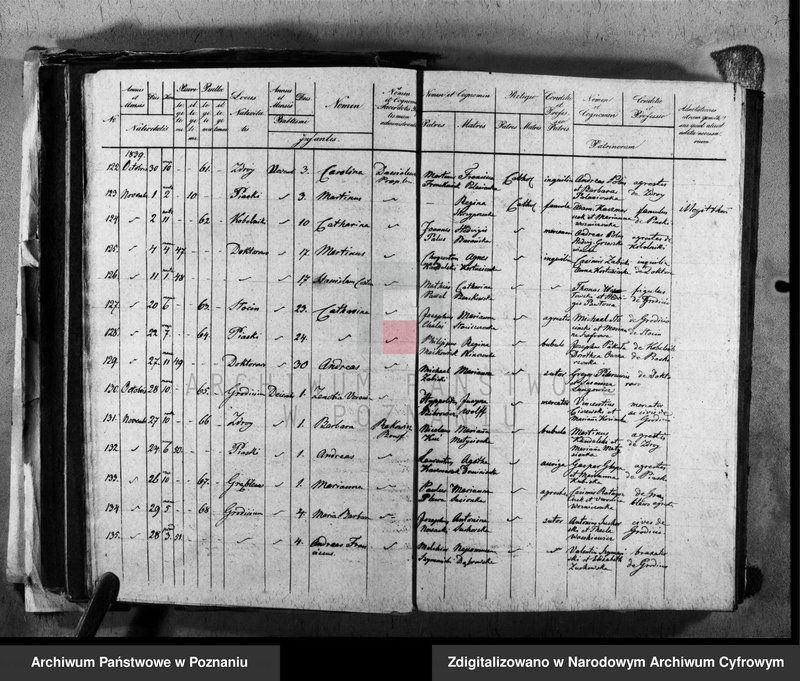 image.from.unit.number "Duplikat urodzeń, małżeństw i zgonów"