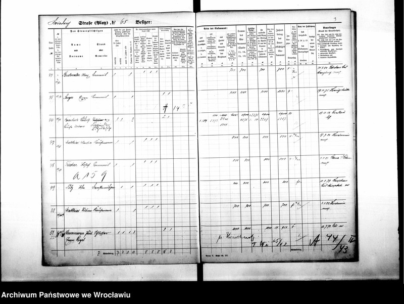 image.from.unit.number "Personenverzeichnisse"