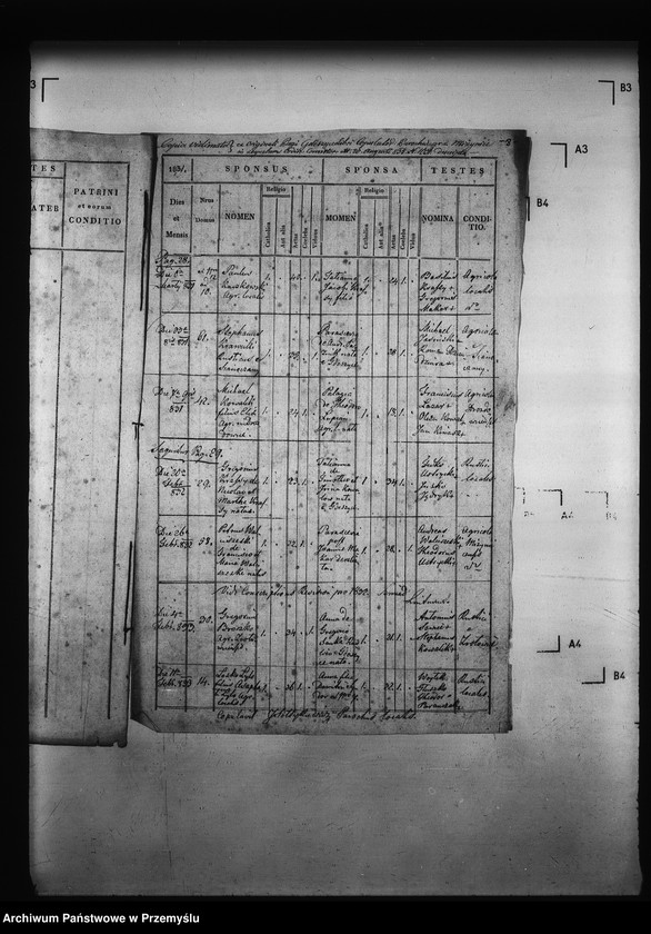 Obraz 12 z jednostki "[Kopie ksiąg metrykalnych parafii Miżyniec z filiami Gdeszyce, Zrotowice (dekanat Niżankowice)]"