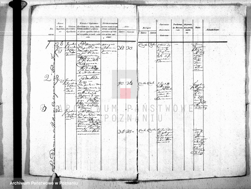 image.from.unit.number "Duplikat urodzonych, zaślubionych, zmarłych"