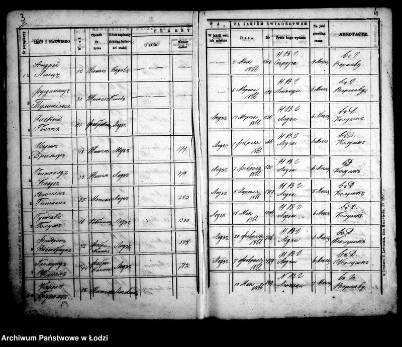 Obraz 6 z jednostki "Kniga javlennym pasportam na projezd po fabrično-lodzinskoj železnoj doroge 1866 god"