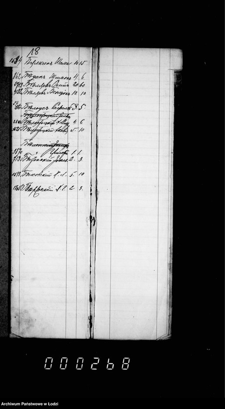 Obraz 15 z jednostki "Ałfawiticzeskoj spisok bożnicznago sbora za 1909 g."