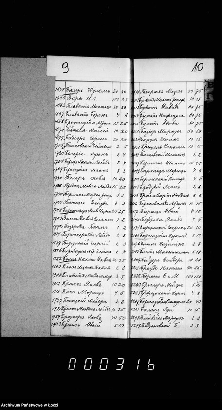 Obraz 9 z jednostki "Afławit uczyliszcznago i bożnicznago sbora za 1902 goda"