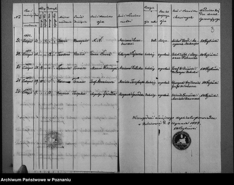 image.from.team "Akta stanu cywilnego Parafii Rzymskokatolickiej Dąbrówka Kościelna (pow. gnieźnieński)"