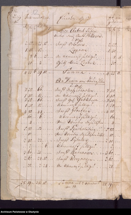 image.from.unit.number "Jahr Kirchen Rechnung der Widminschen Kirchen aller Einnahme und Ausgabe wie auch Bau-Rechnung"