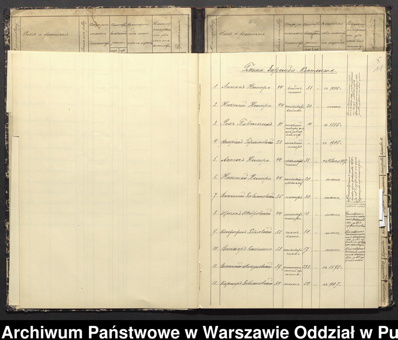 image.from.unit.number "Spis służby w różnych gminach powiatu ostrowskiego"